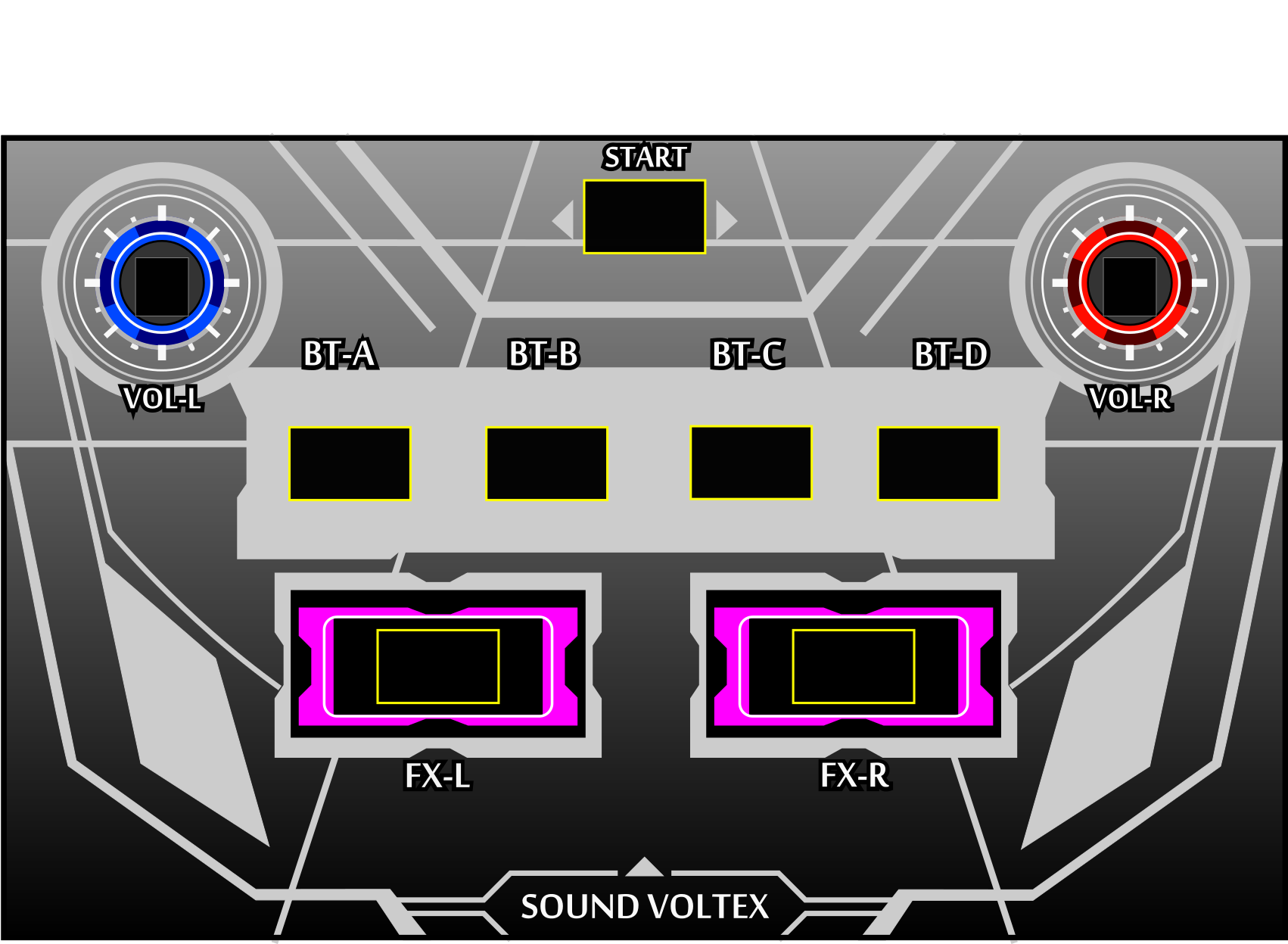 SVGFILE LAYOUT