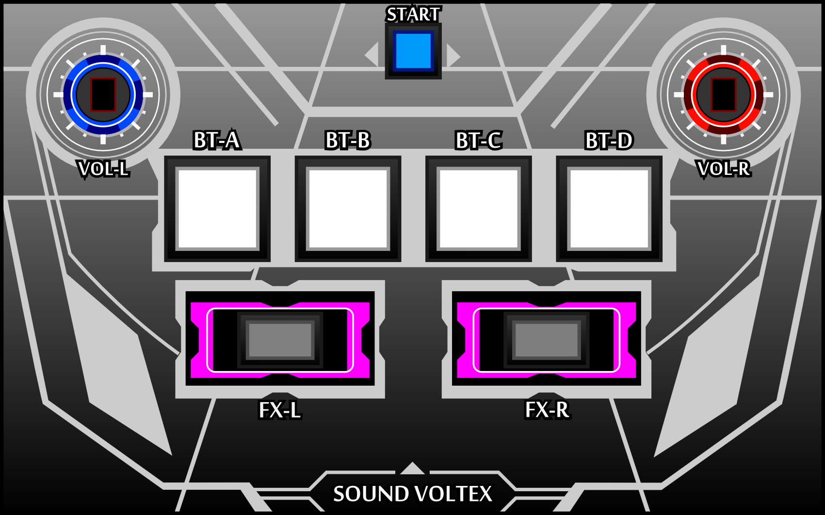 SVGFILE LAYOUT