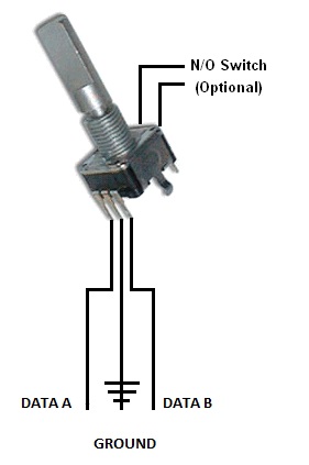 Microswitch Layout