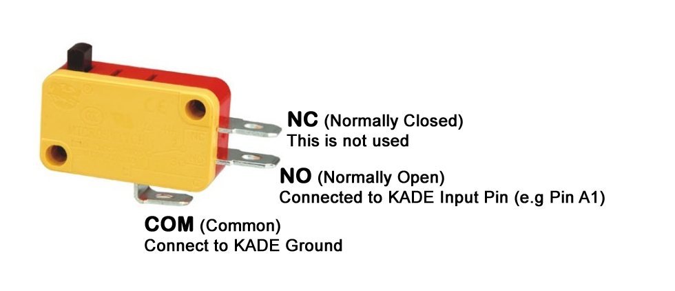 Microswitch Layout